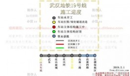 地铁最新的爆料新闻报道