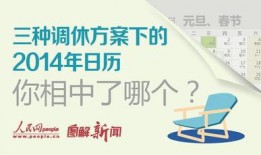 休假2014在线观看,在线观看休假精彩回顾