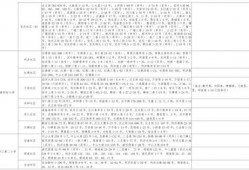 乐凡爆料视频大全最新下载,最新下载内容抢先看