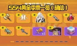 香肠派对最新军需爆料,神秘武器与炫酷装备等你来战！