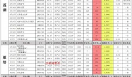 横店代拍爆料事件最新,揭秘明星隐私泄露背后的利益链