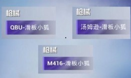 最新小转盘军需爆料,海量福利等你来拿！