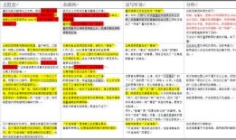 网红吃瓜网址大全,揭秘热门网址大全